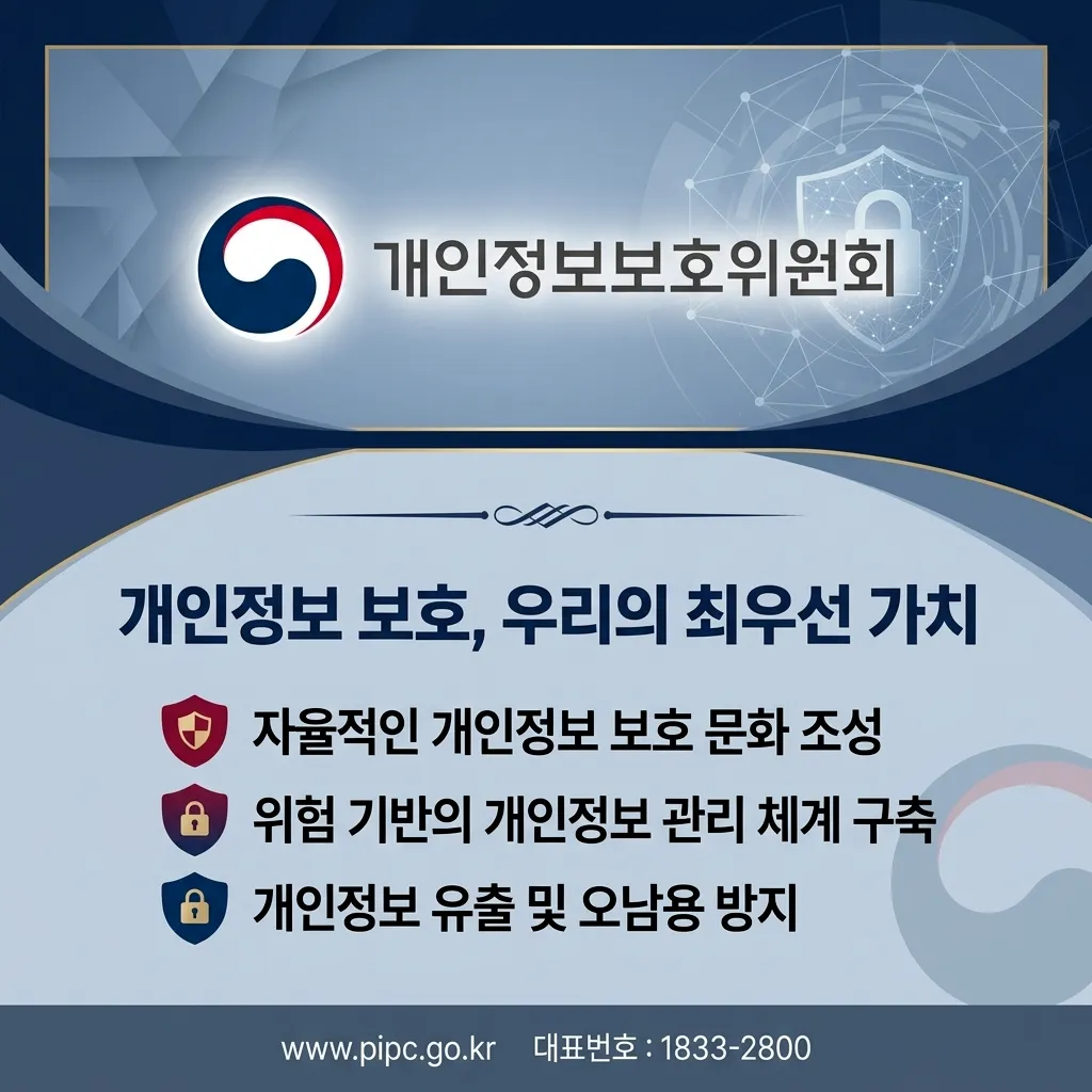 개인정보보호위원회